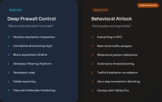 Behavioral Airlock.png Behavioral Airlock.png