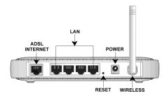 router-reset-button.jpg