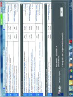 zero access trojan.jpg