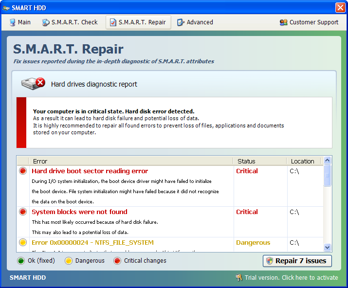 Image result for smart error hard drive fix