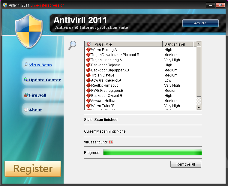 antivirii2011.png