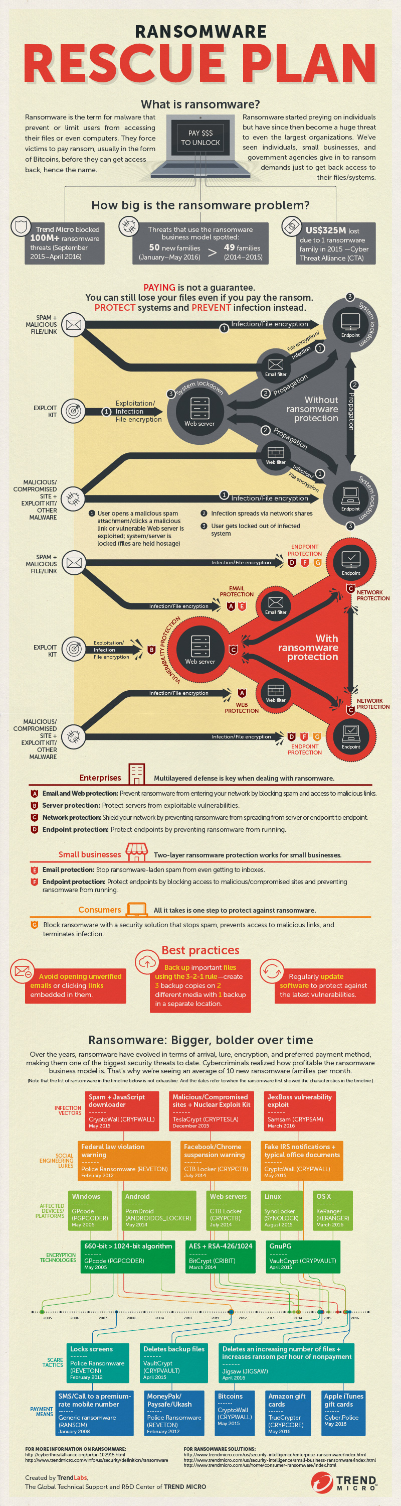 ransomware-101.jpg