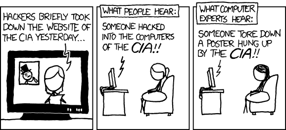 cia.png