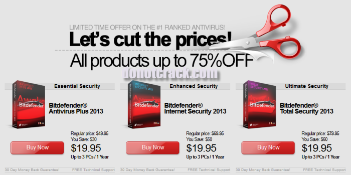 Bitdefender+2013+Price+Cuts.png