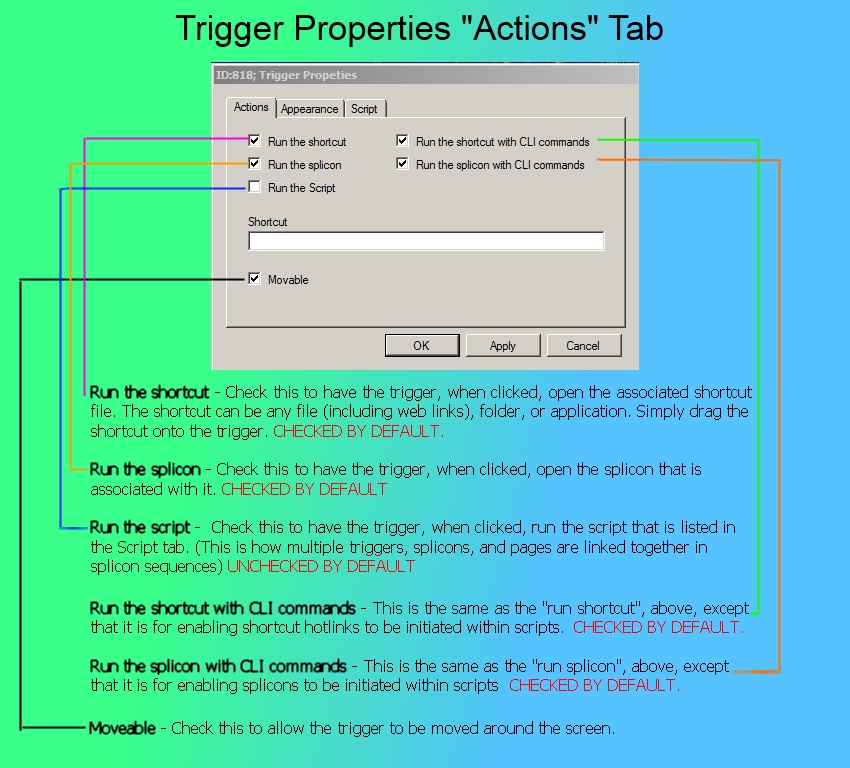 splinter_trigger_action_tab_documentation_by_dipperdon-d518p8p.jpg