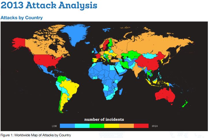 GTIR-2014-attacks.jpg